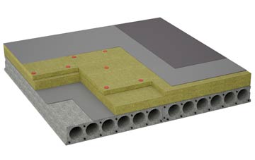 considerations of Broad Layings flat roofing insulation